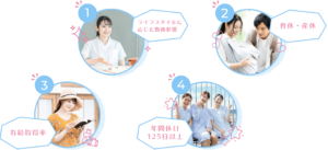 医療法人永信会なかよし歯科の魅力とやりがい